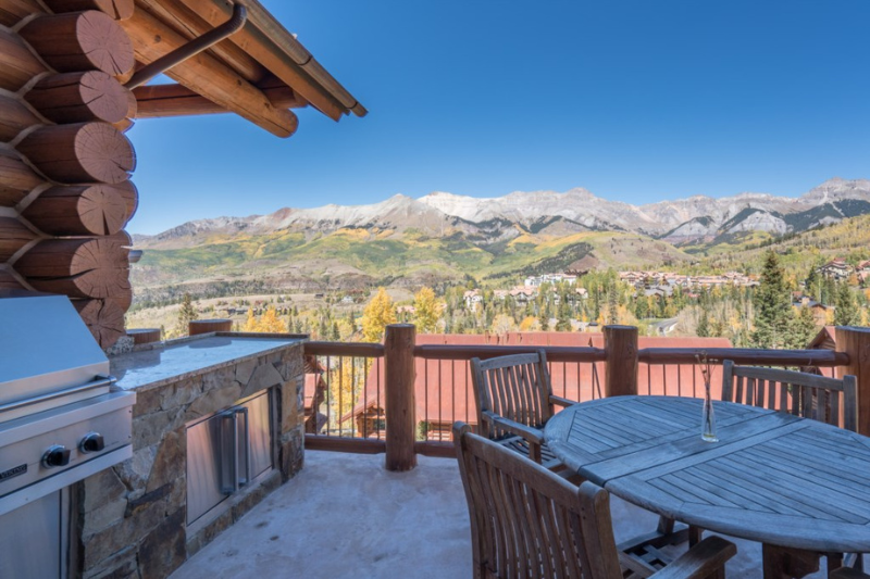The Ultimate Group Escape: How to Plan a Luxe Friends’ Getaway in Telluride